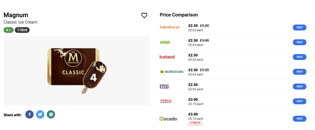 Trolley Supermarket price comparison compare prices
