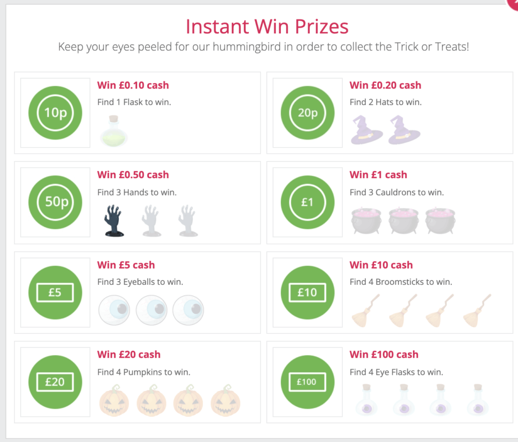 Halloween Trick Or Treats 2021 TopCashback
